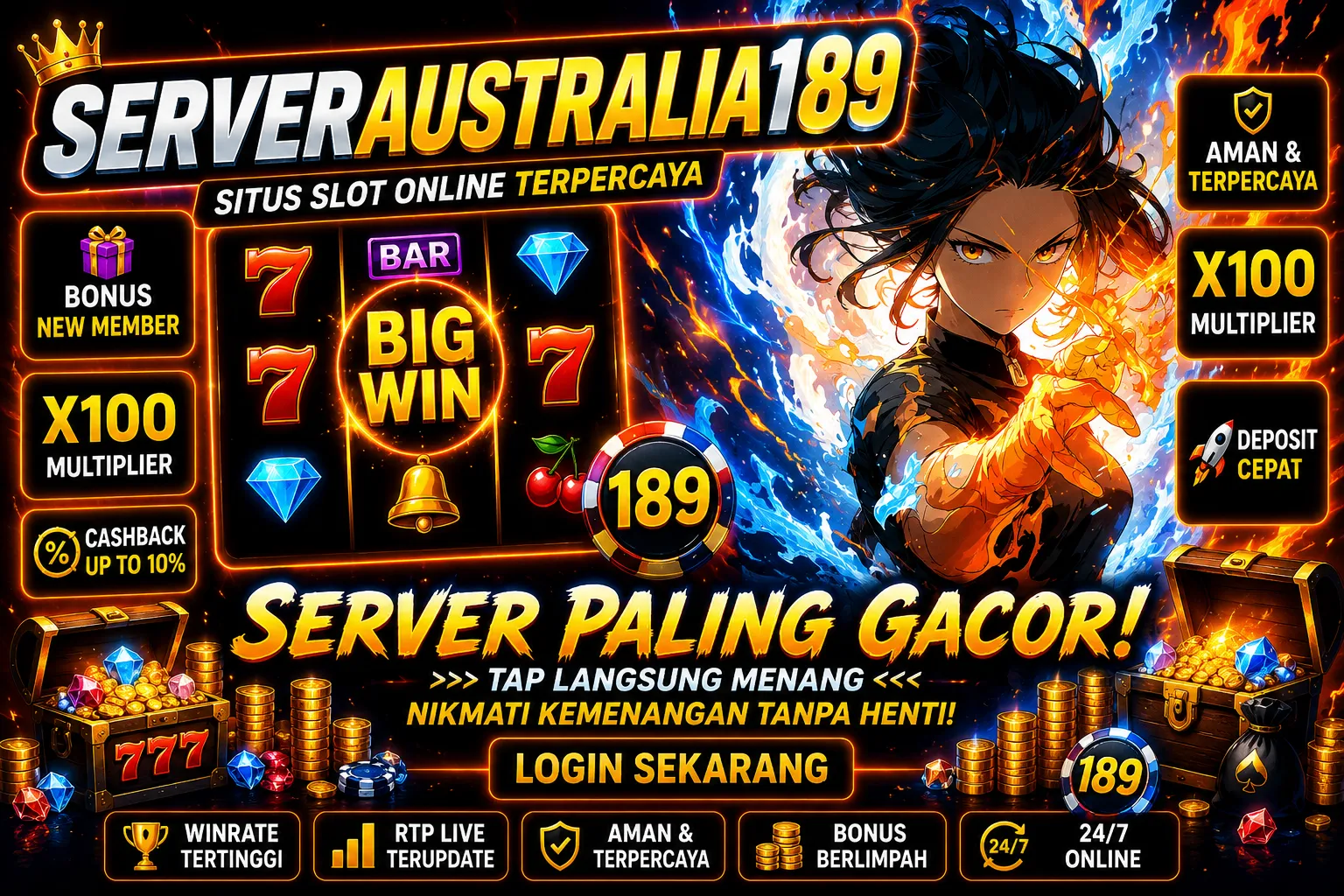 ServerAustralia189 – Link Game Online Berkelas dan Mutakhir